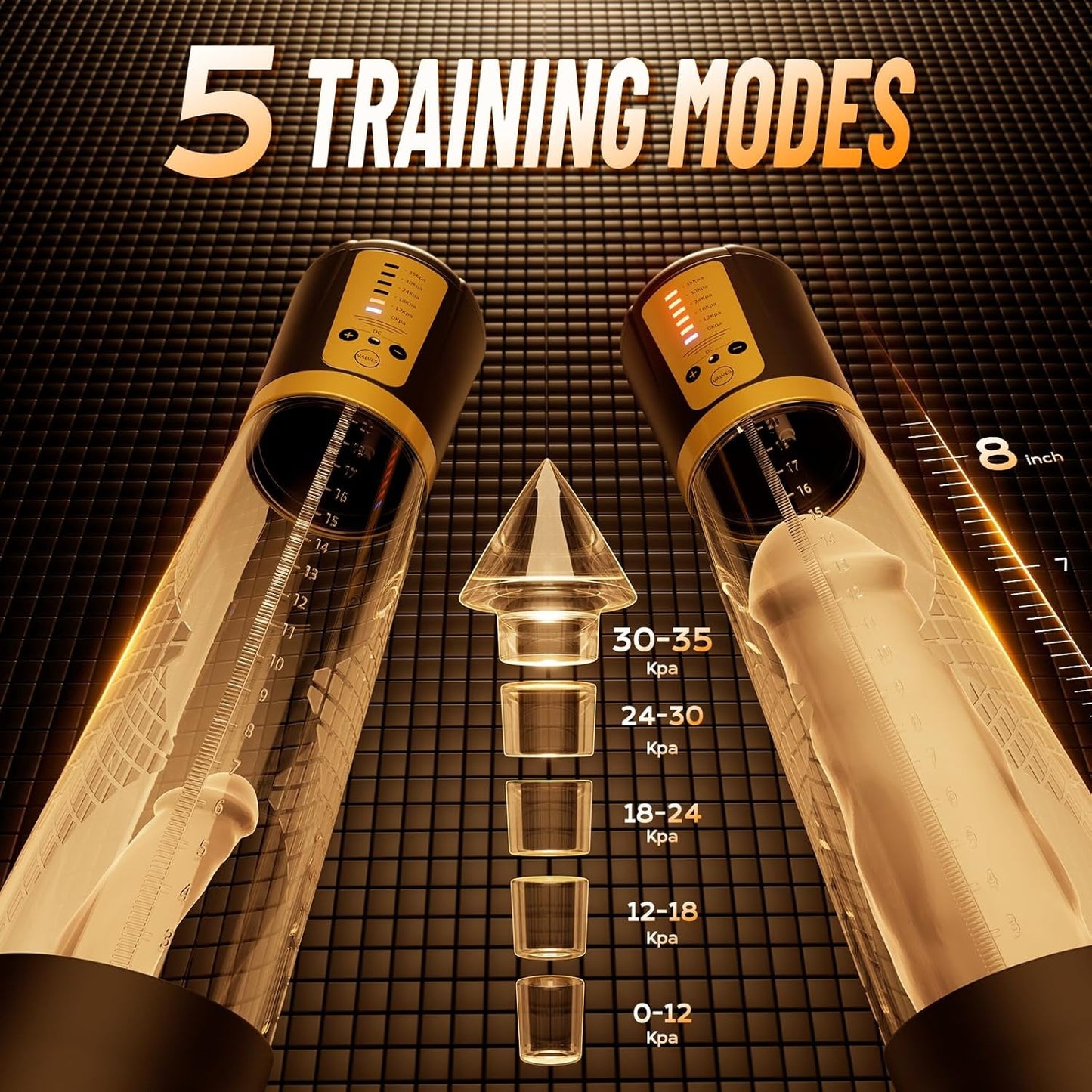 Ultimate Confidence Pump™