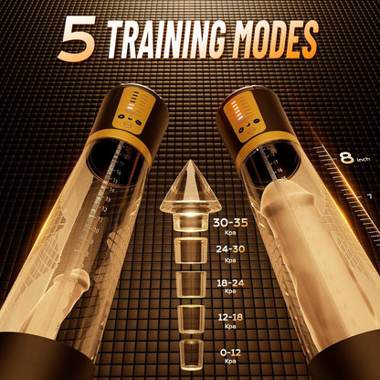 Ultimate Confidence Pump™