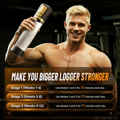 Ultimate Confidence Pump™