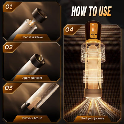 Ultimate Confidence Pump™